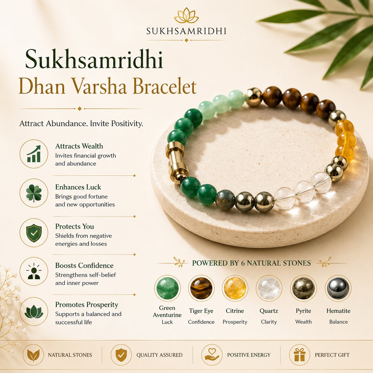 SukhSamridhi Dhanyog Braclet