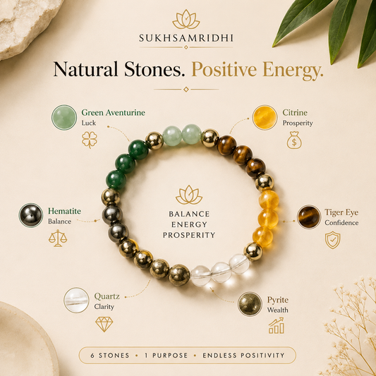 Energised Sukhsamridhi Dhan Varsha Crystal Bracelet (Money Magnet)