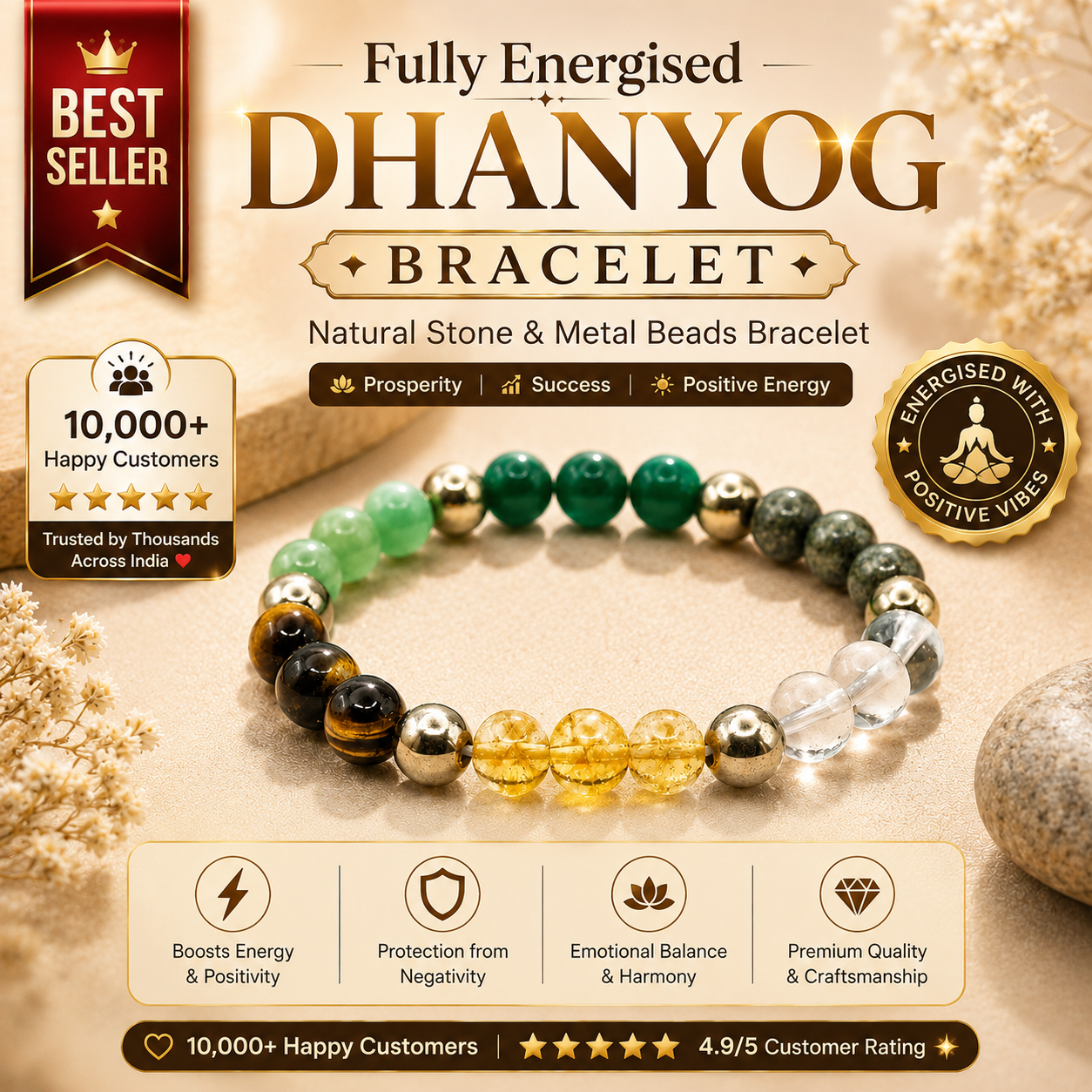 SukhSamridhi Dhanyog Braclet